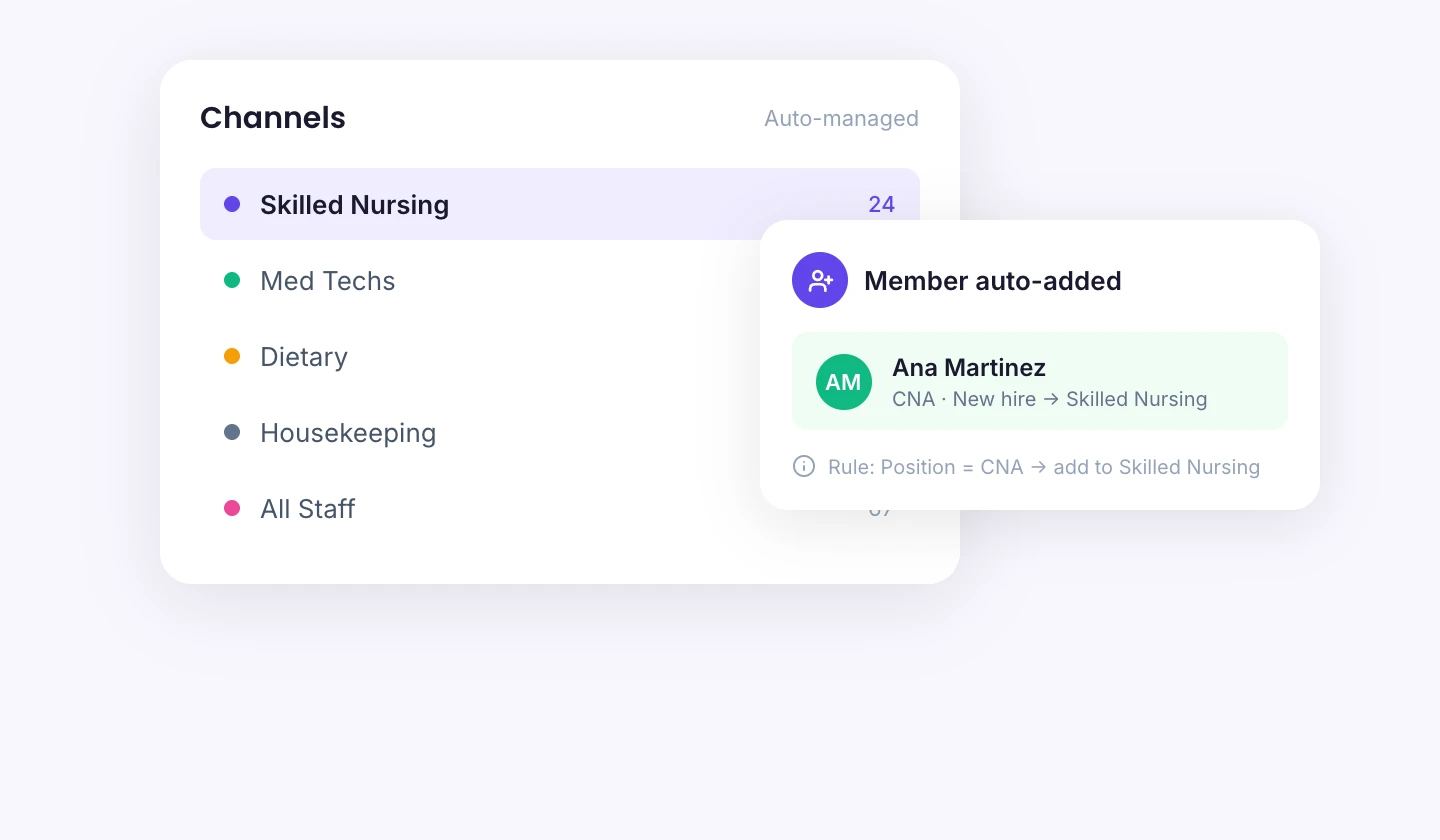 Channel list with auto-added member notification
